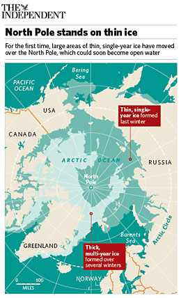 North Pole on stands on thin ice - The Independent
